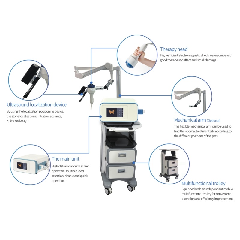ap100 shockwave lithotripsy and therapy machine