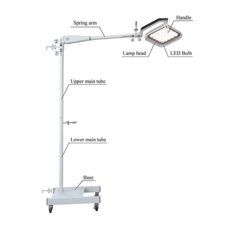 vc l25e led veterinary examination lamp emergency